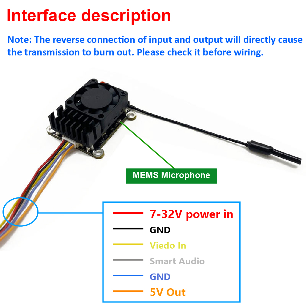 Pembaruan baru 5.8Ghz 2W VTX F - Fpv Drone Transmitter ulasan dan harga